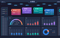 分润系统 会员商城的分润模式有哪些 分润系统 会员商城的分润模式有哪些