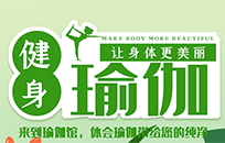 瑜伽私教馆，通过社群做预售活动，一周成交200位客户