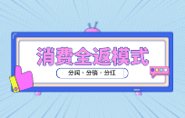 什么样的营销模式最吸引人 消费全返模式